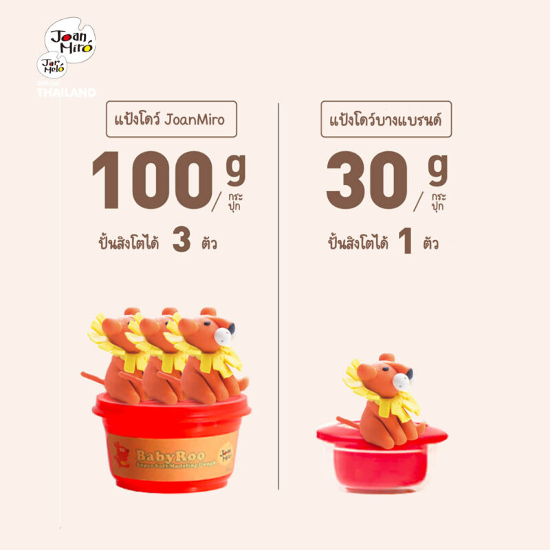 Super Soft Organic Dough เซ็ตแป้งโดว์